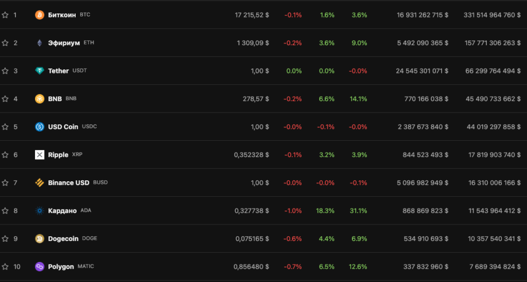 Snimok-ekrana-2023-01-09-v-09 18 45